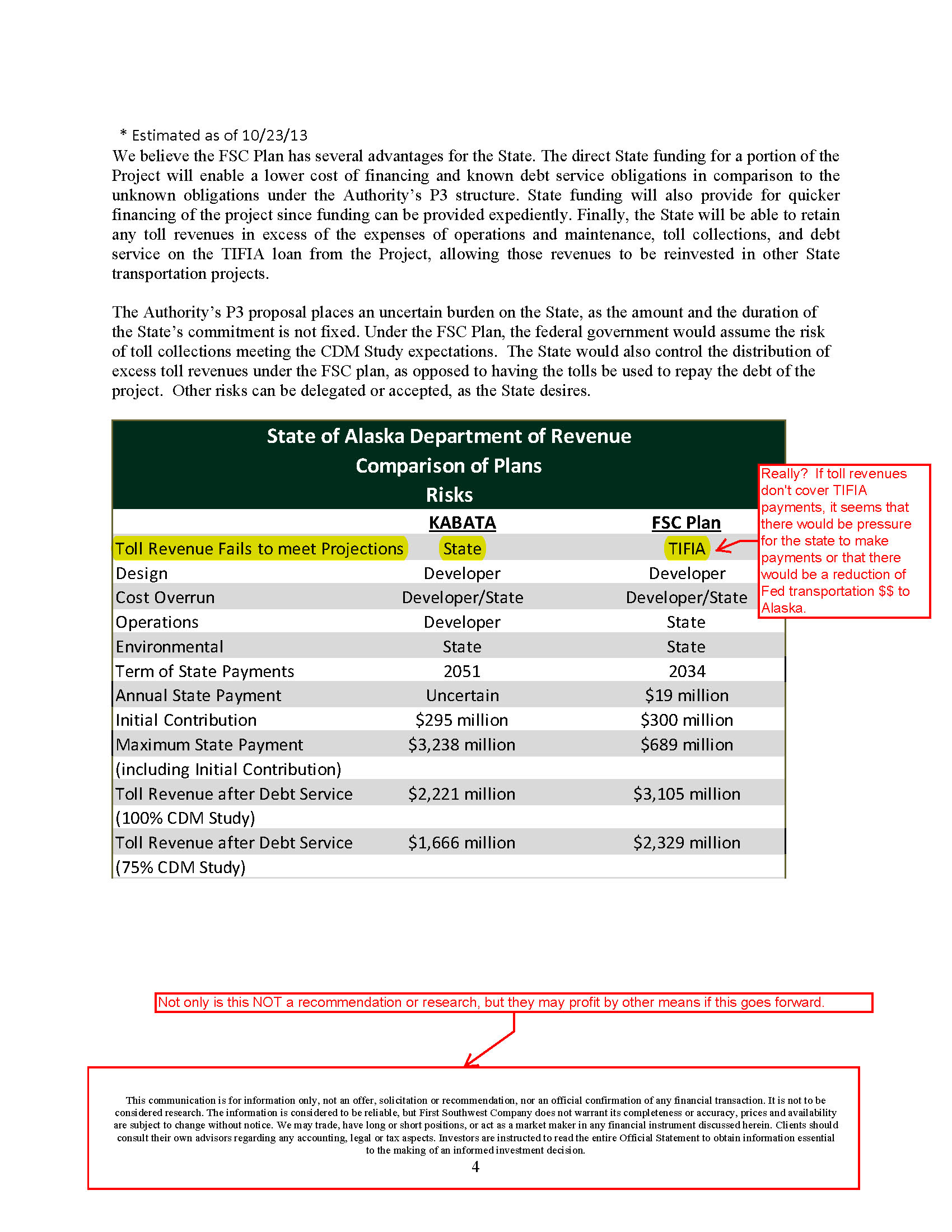 Annotated 4th page of FSC plan